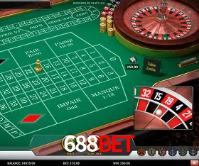 Exclusive Offers 688BET